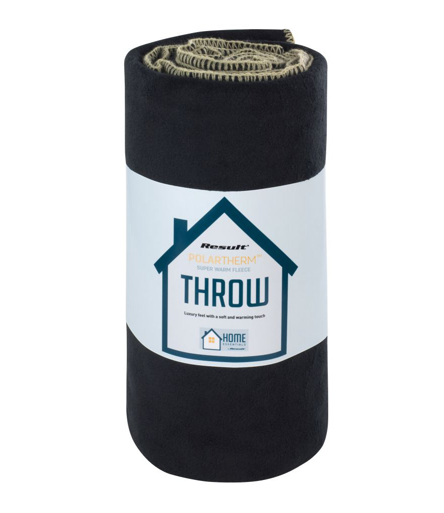 Result Polarthermâ„¢ Blanket